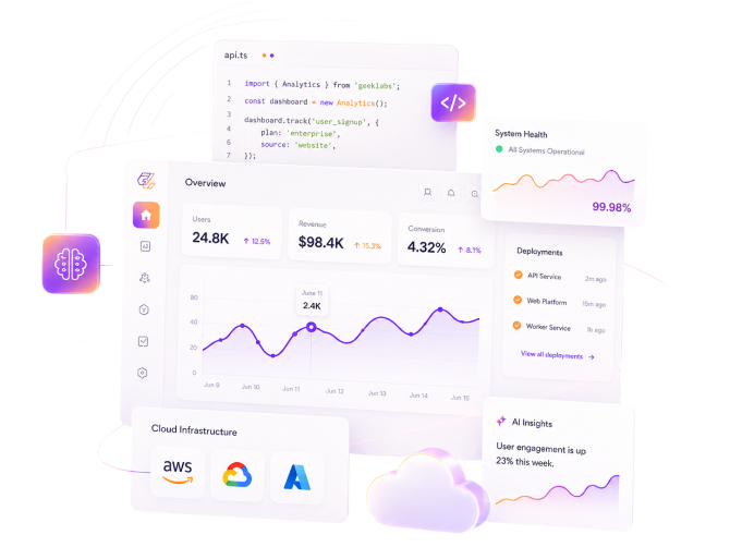 GeekLabs Smarter Digital Products Mockup